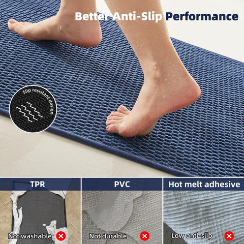 TYUU bathroom rug navy blue color fits any bathroom decor