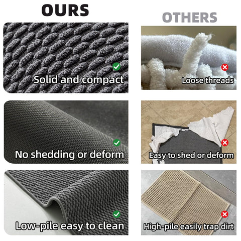 TYUU Toilet Rug machine-washable with durable backing for easy care.