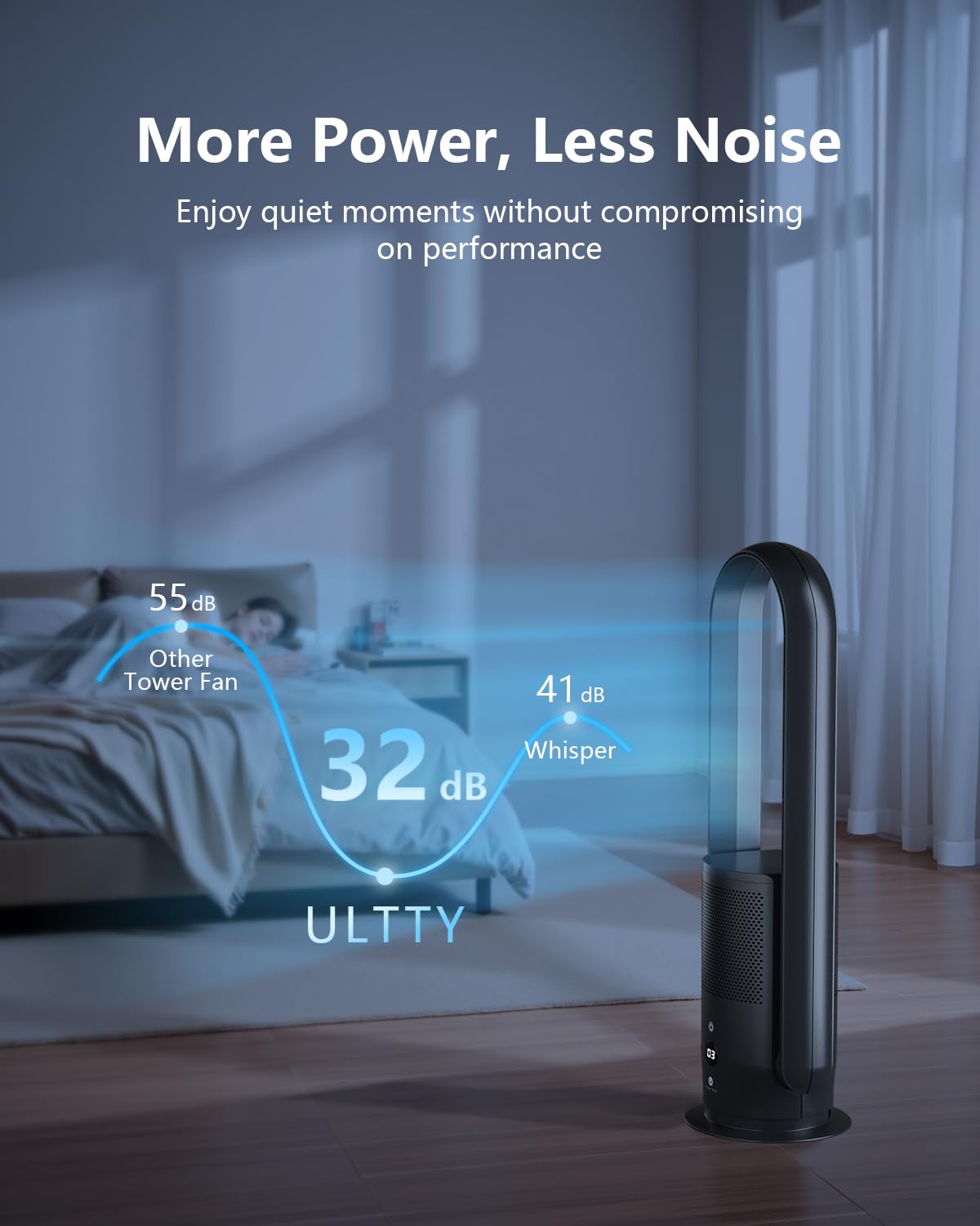 U ULTTY bladeless tower fan with 90° oscillation for wide airflow.
