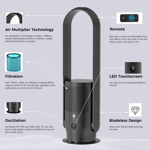 U ULTTY bladeless tower fan safety-focused, child-friendly design.