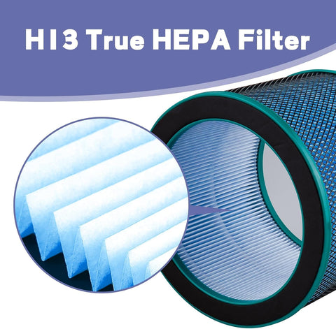 U ULTTY medical coating detail on filter surface indicating anti-microbial protection.
