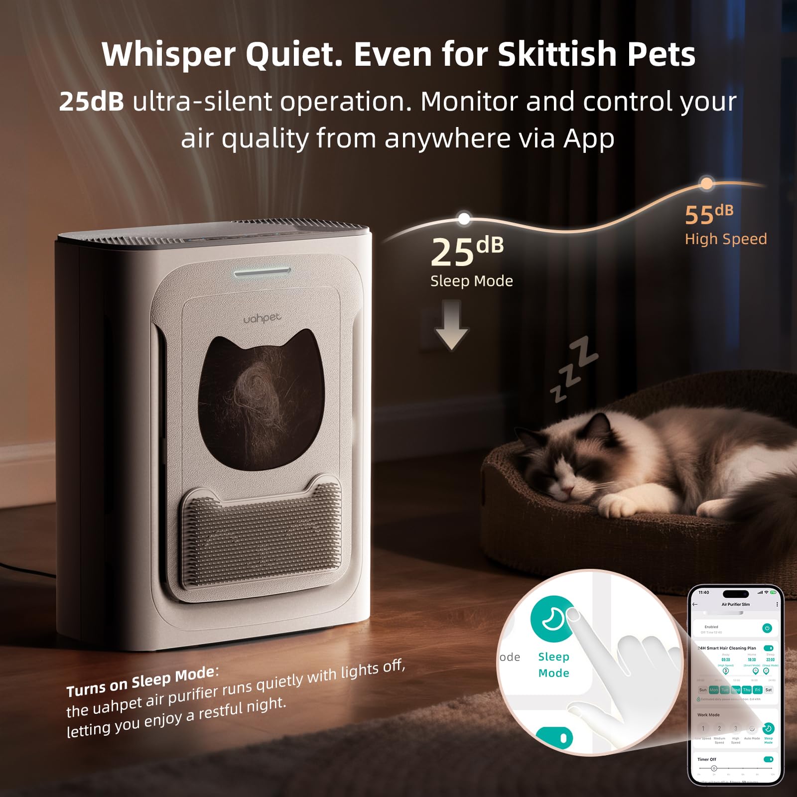 uahpet Air-quality display on the unit for real-time monitoring