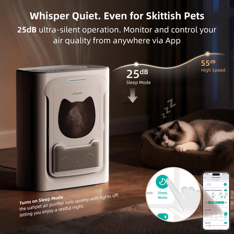 uahpet Air-quality display on the unit for real-time monitoring