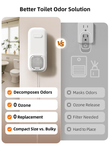 uahpet compact slim design fits neatly in tight bathroom spaces