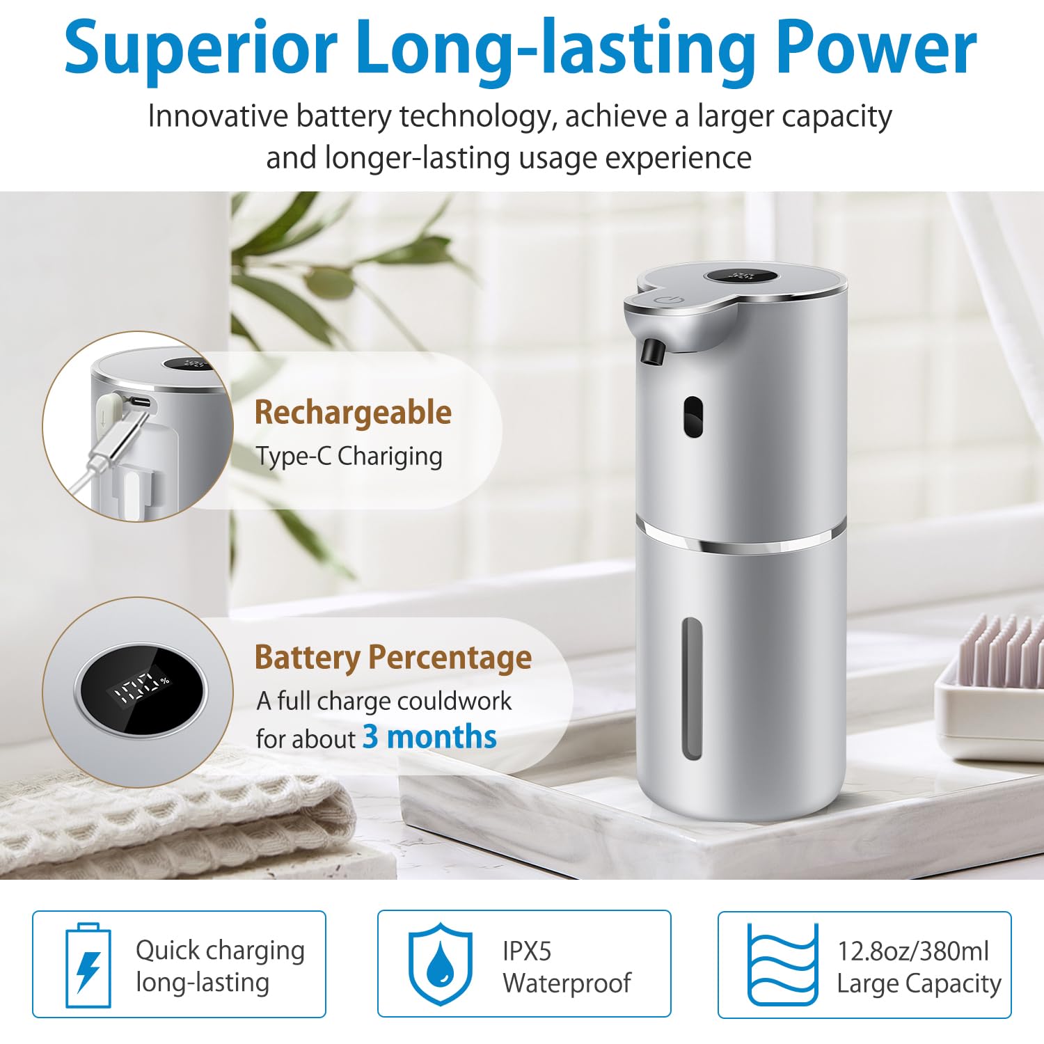 Uarnicey automatic foaming dispenser rear view showing slim profile