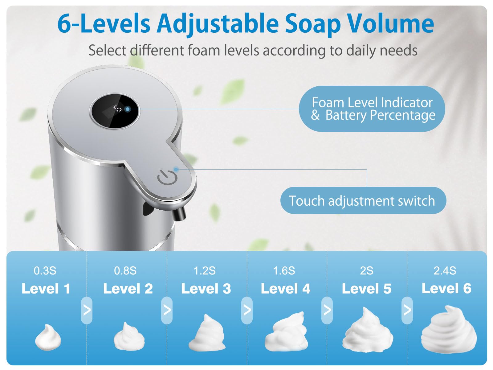 Uarnicey automatic foaming dispenser rechargeable battery provides long lasting power for busy kitchens