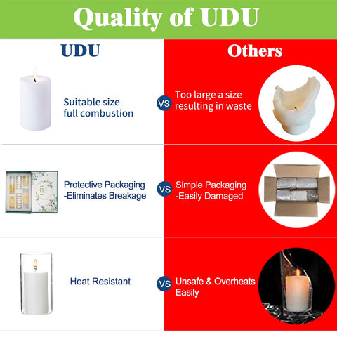 UDU hurricane candle holder clear glass, 5.9in height for tall displays.