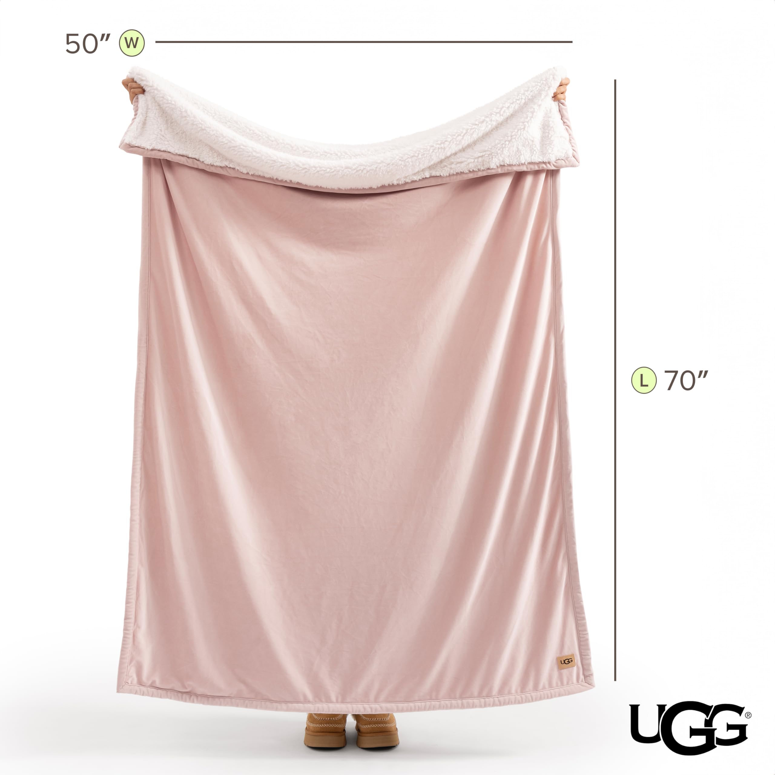 UGG Bliss Throw Blanket ideal giftable accent for homes.