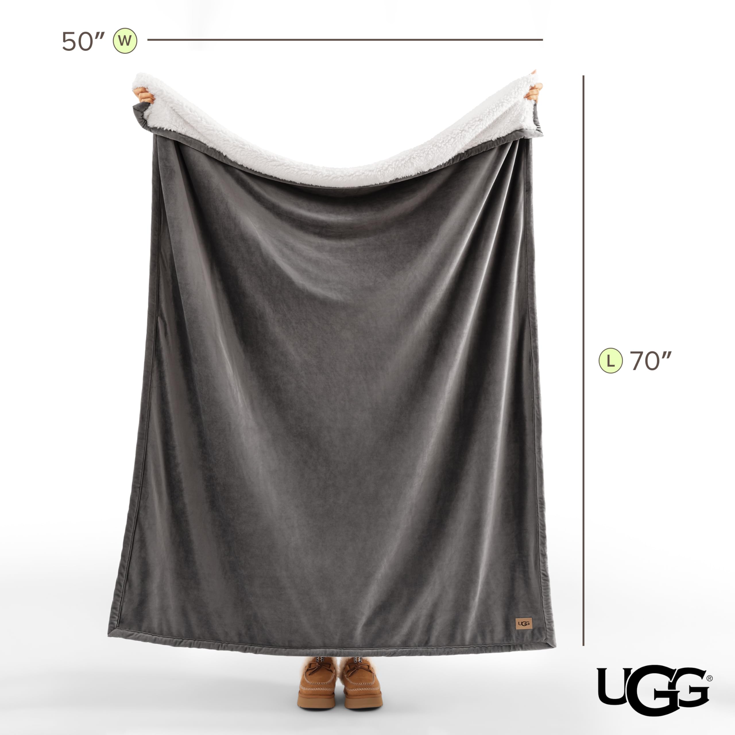 UGG Bliss Throw Blanket gift-ready packaging and decor