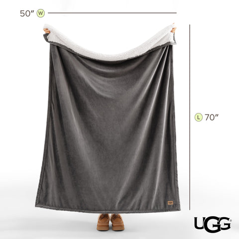 UGG Bliss Throw Blanket gift-ready packaging and decor