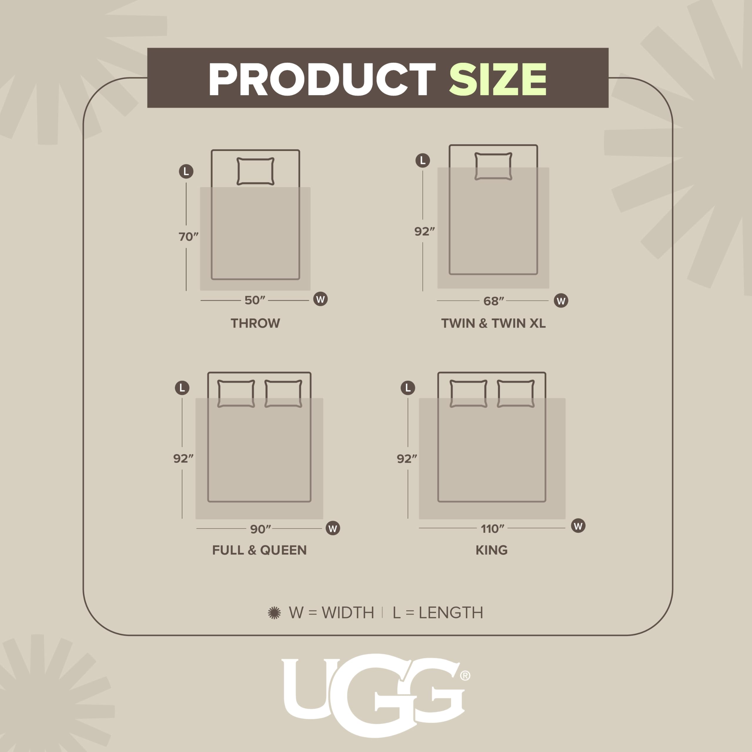 UGG Coco Plush Blanket gift-ready setup, perfect for gifting