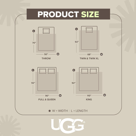 UGG Coco Plush Blanket gift-ready setup, perfect for gifting
