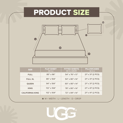 UGG Hedi mineral green bedroom display adds calming style.