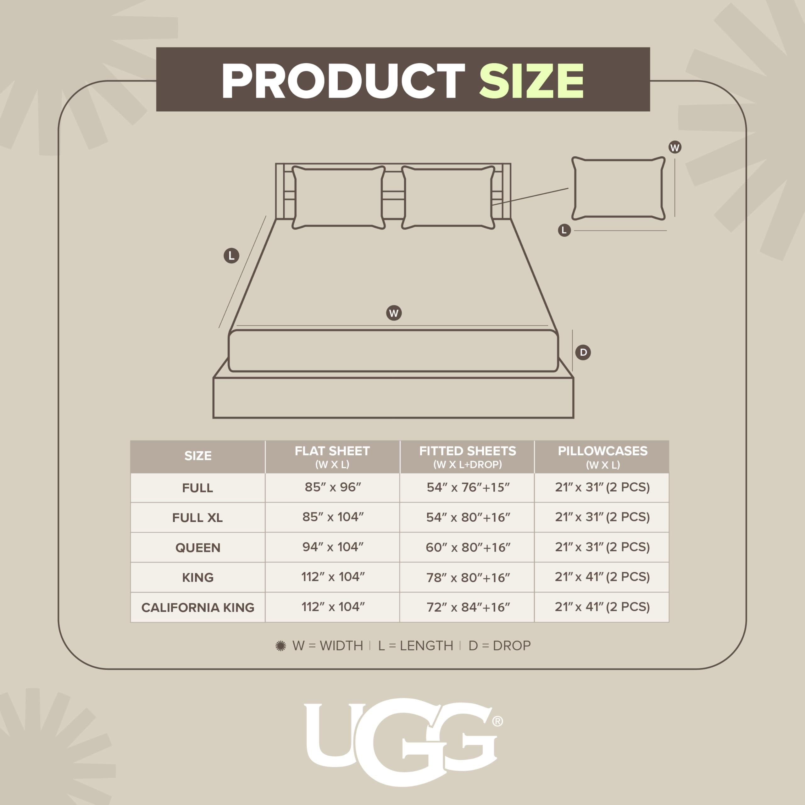 UGG Hedi includes two pillow shams for a complete coordinated look.