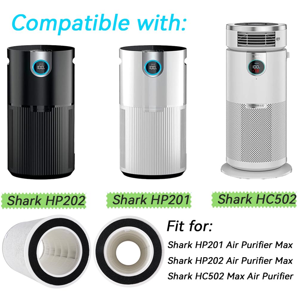 UgoHiff HE2FKPET triple-filtration close-up showing H13 system