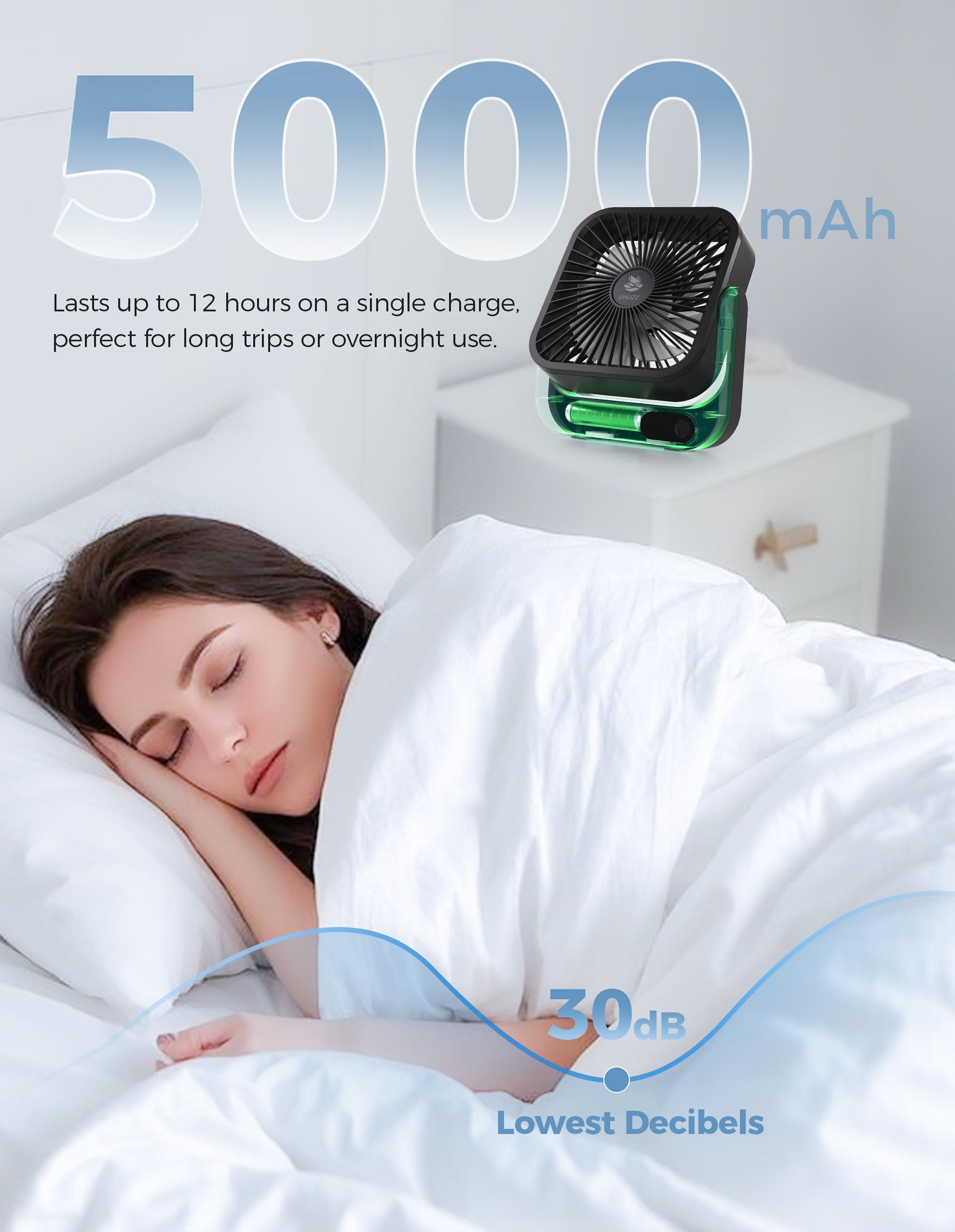 UHUZZ Cruise Fan operates quietly to preserve sleep and conversation.
