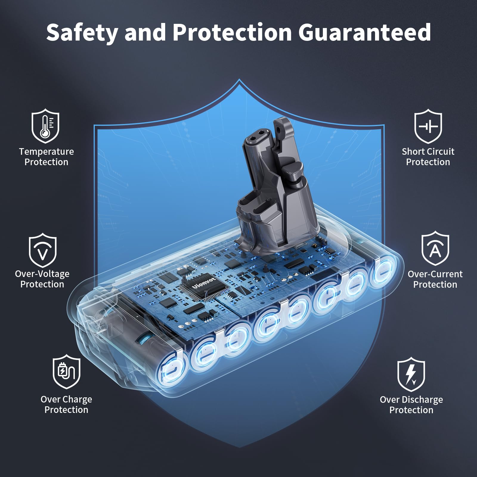 Uionvot anti-slip battery design stays steady during use