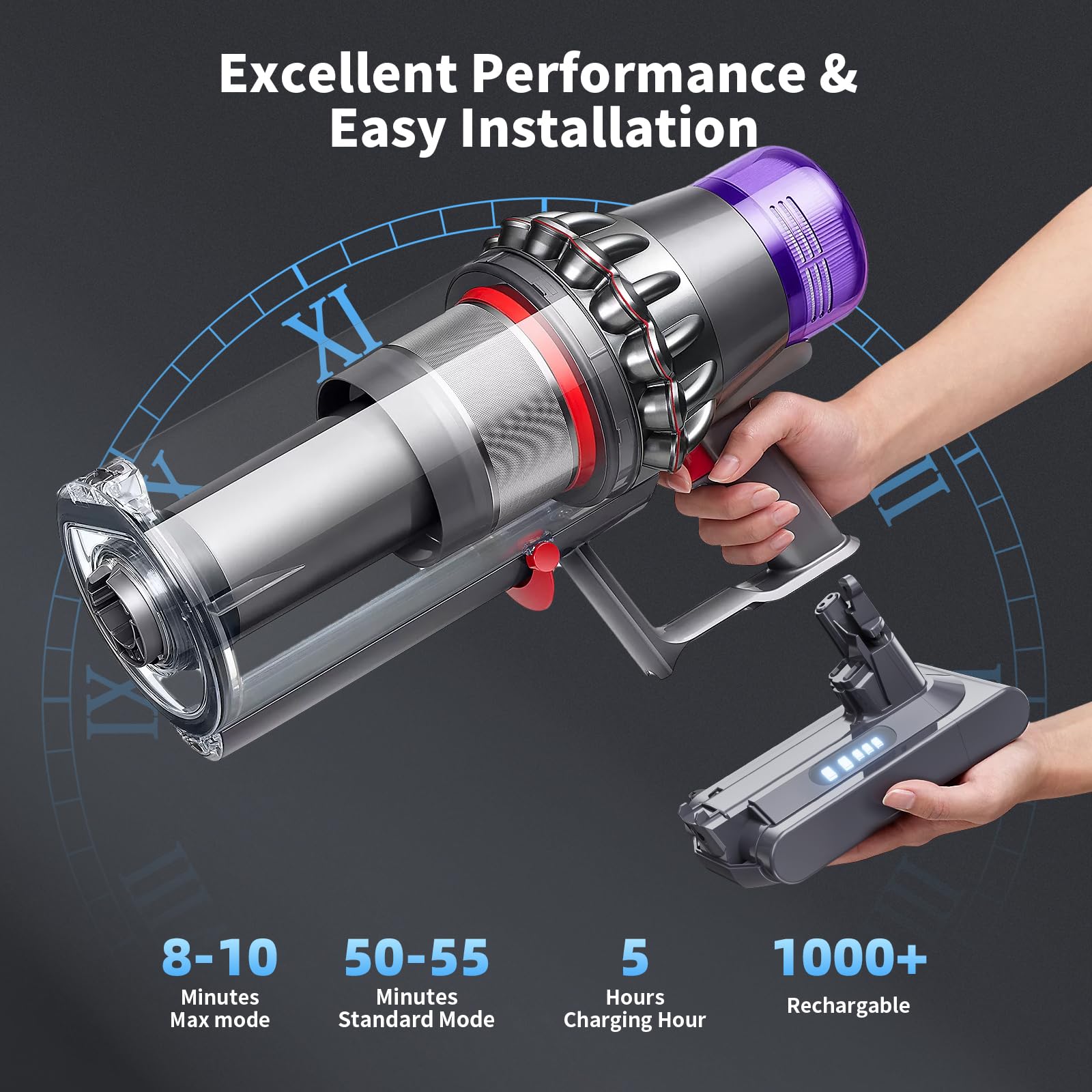 Uionvot Dyson V10 Absolute fit demonstrates precise compatibility