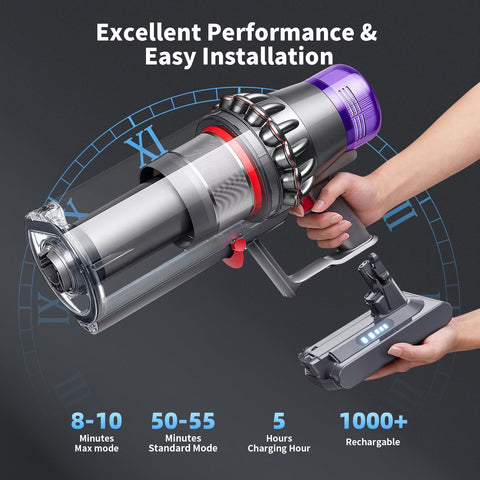 Uionvot Dyson V10 Absolute fit demonstrates precise compatibility
