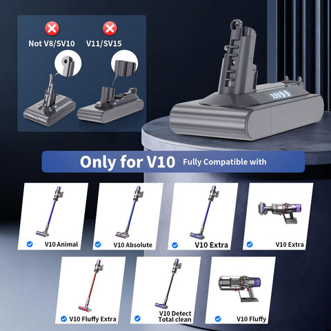 Uionvot Dyson V10 battery side view highlighting slim form