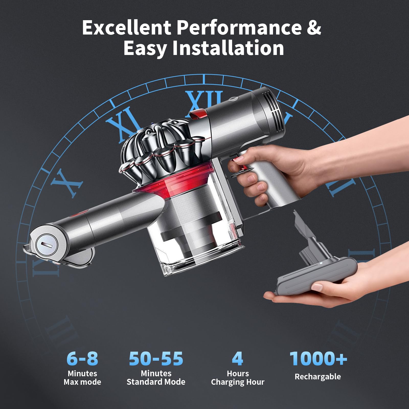 Uionvot Dyson V7 battery high capacity with long-lasting runtime