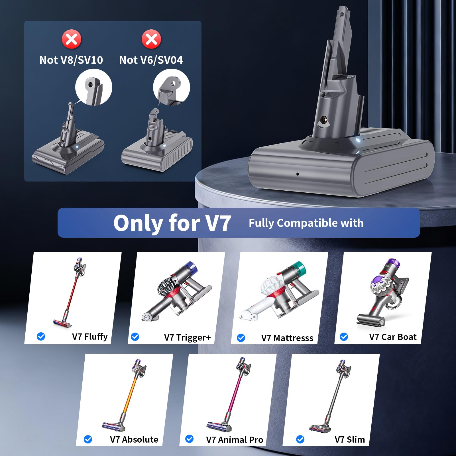 Uionvot Dyson V7 battery LED indicator shows charging status at a glance