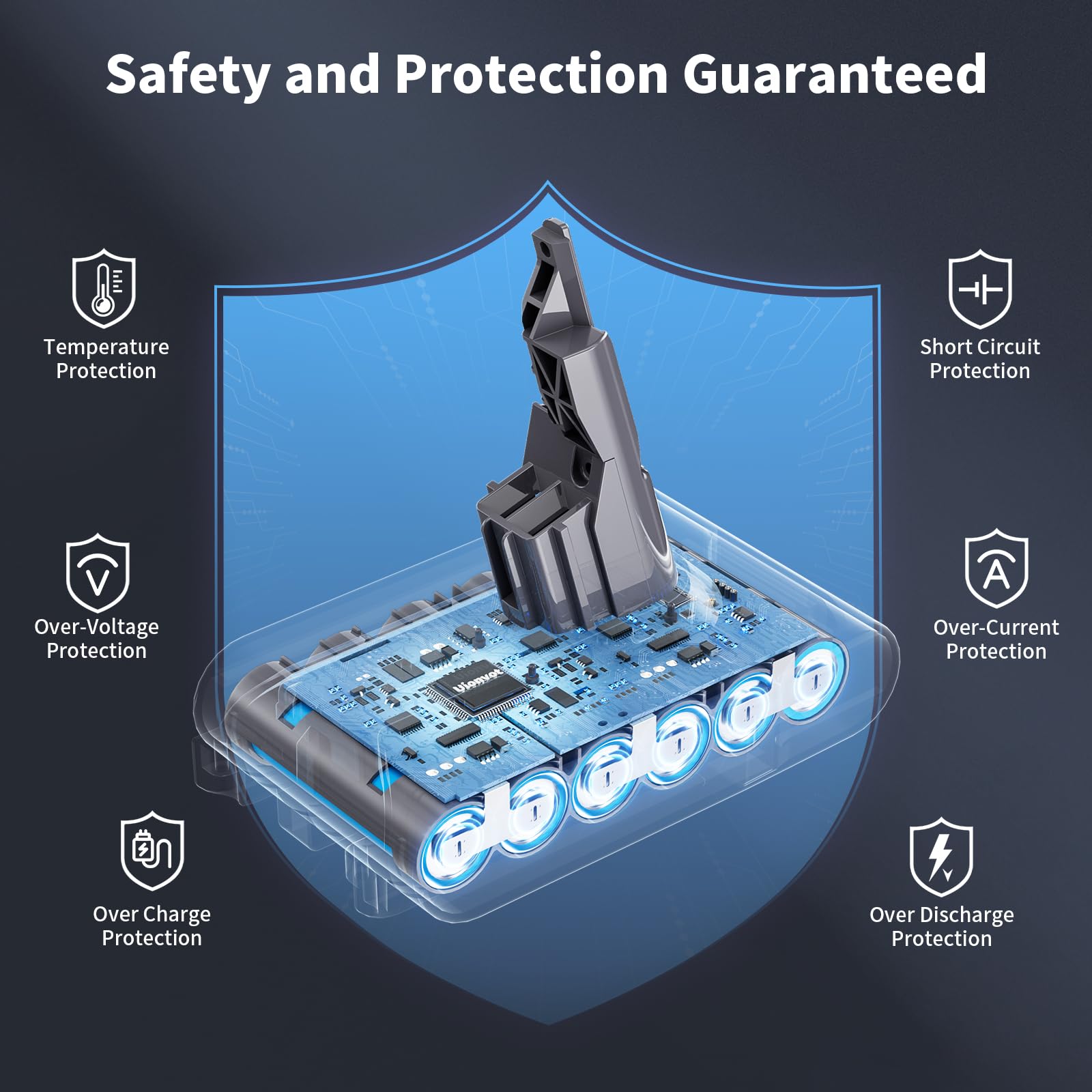Uionvot 12-month warranty on Dyson V7 battery upgrade