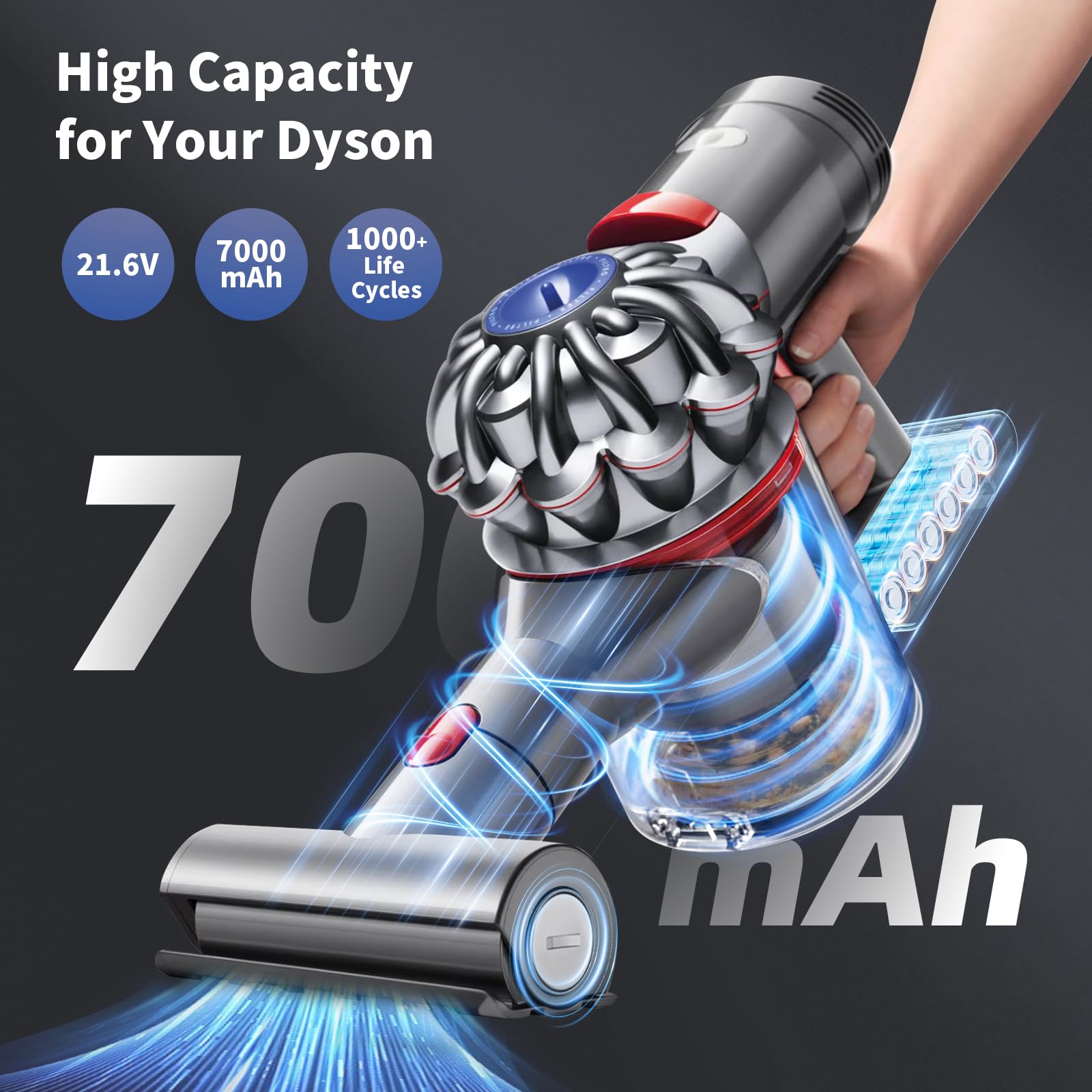 Uionvot compatibility guide confirms precise fit for V7 series models