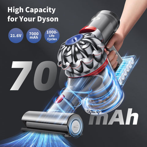 Uionvot compatibility guide confirms precise fit for V7 series models