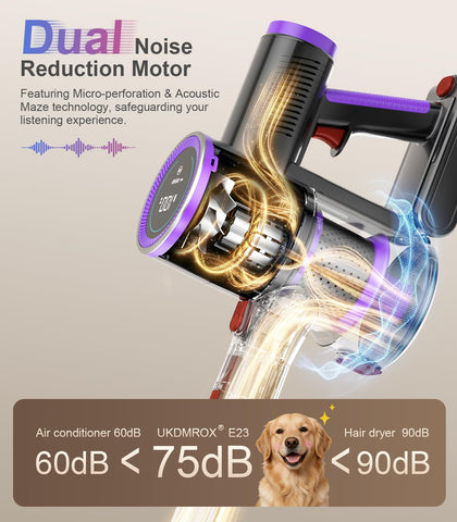 UKDMROX cordless vacuum provides up to 45 minutes of cleaning time