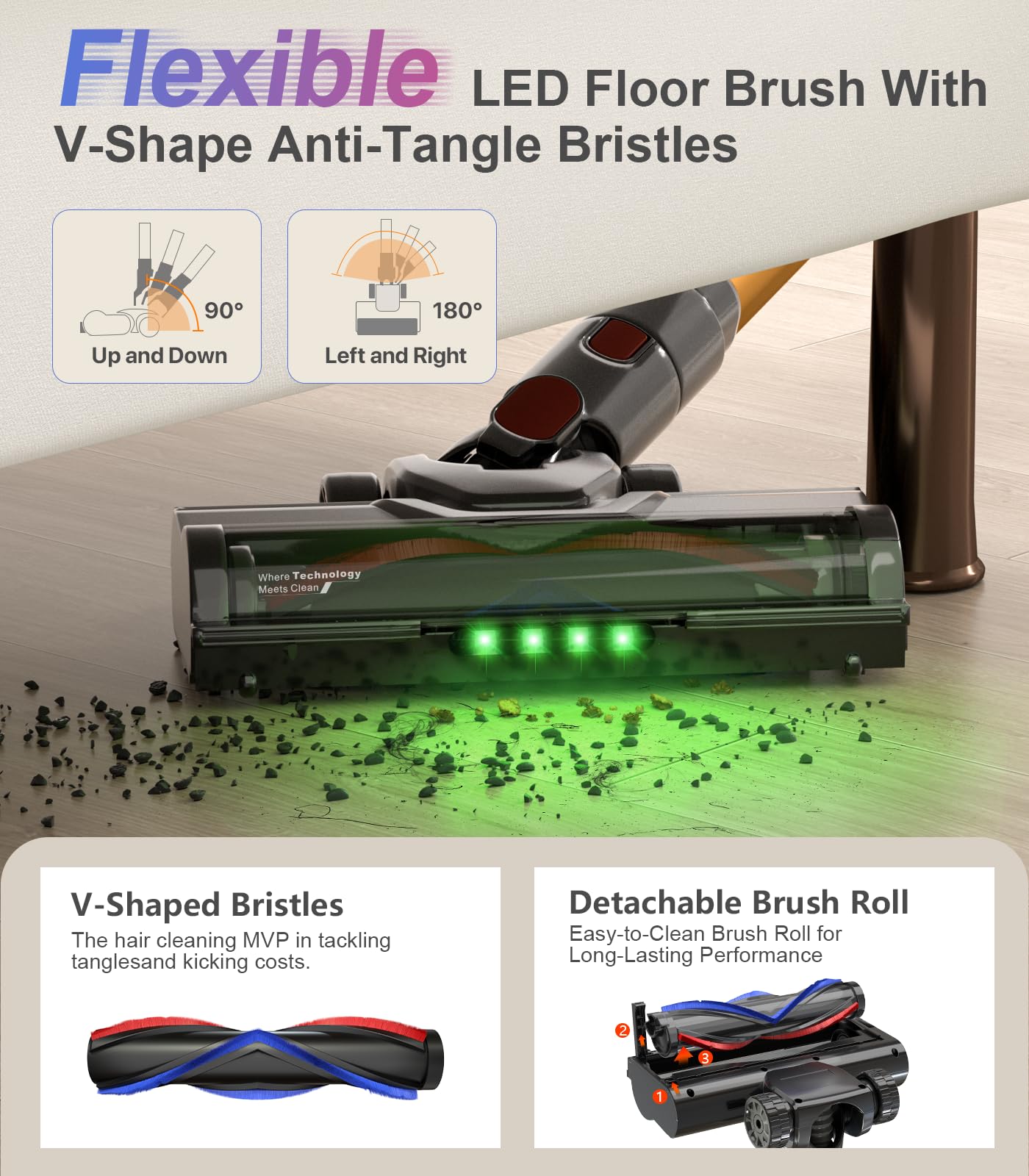 UKDMROX HEPA filtration captures fine particles during vacuuming
