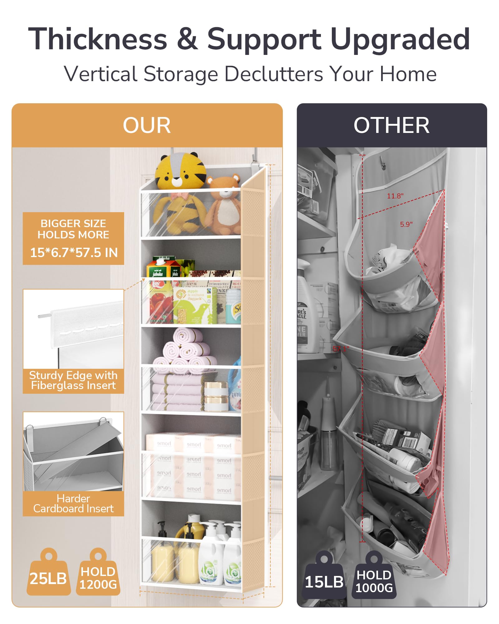 ULG over door organizer clear window for quick visibility of contents.