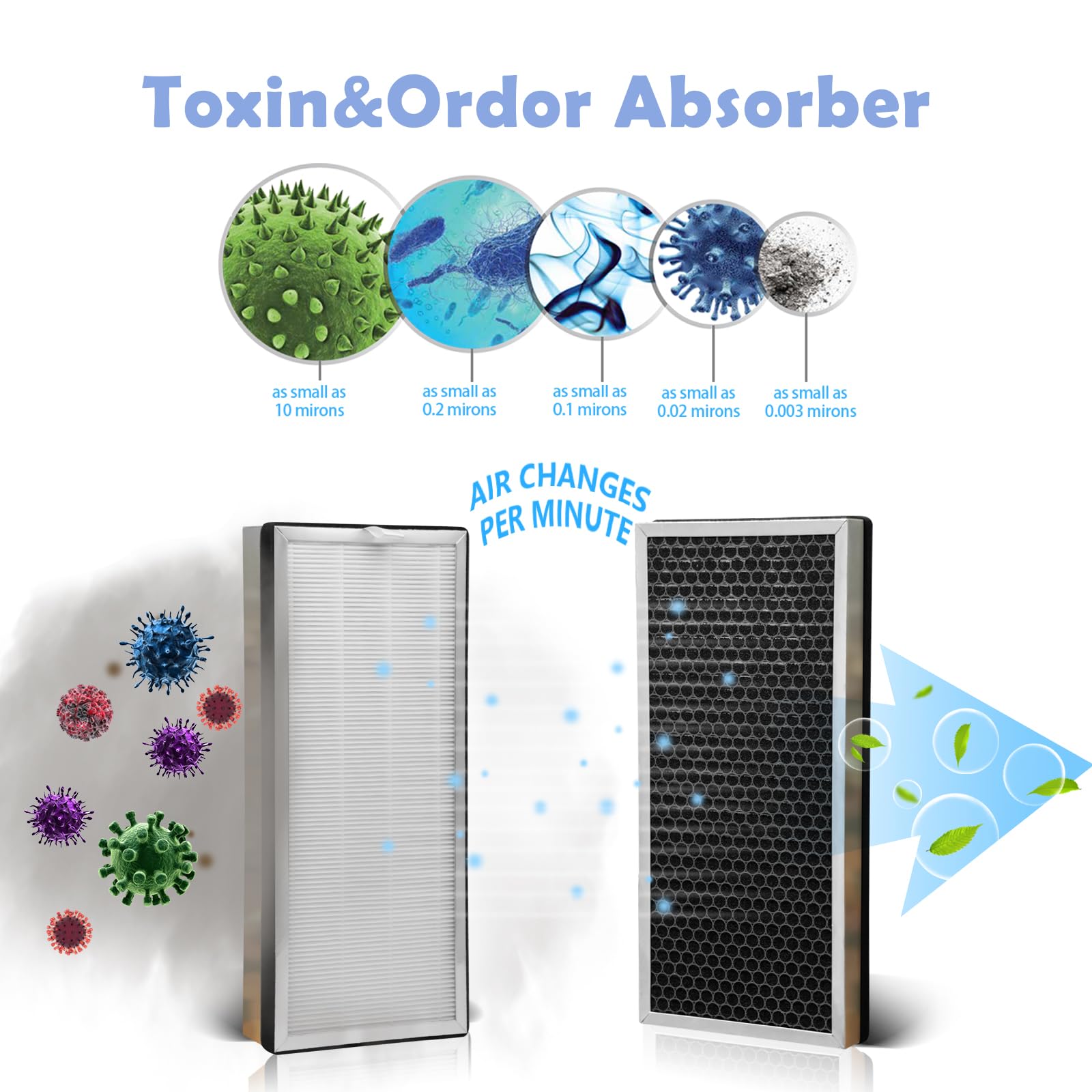 Ulrempart activated carbon odor absorption visual