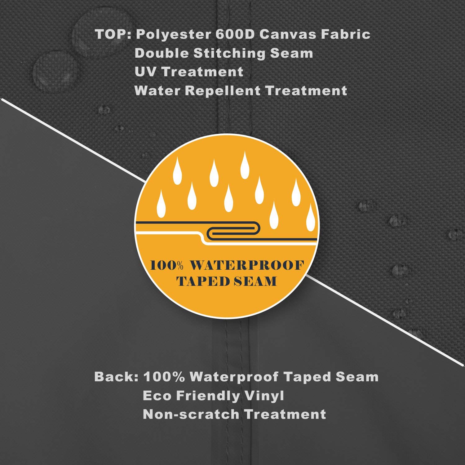 ULTCOVER fabric detail showing durable 600D polyester with waterproof backing