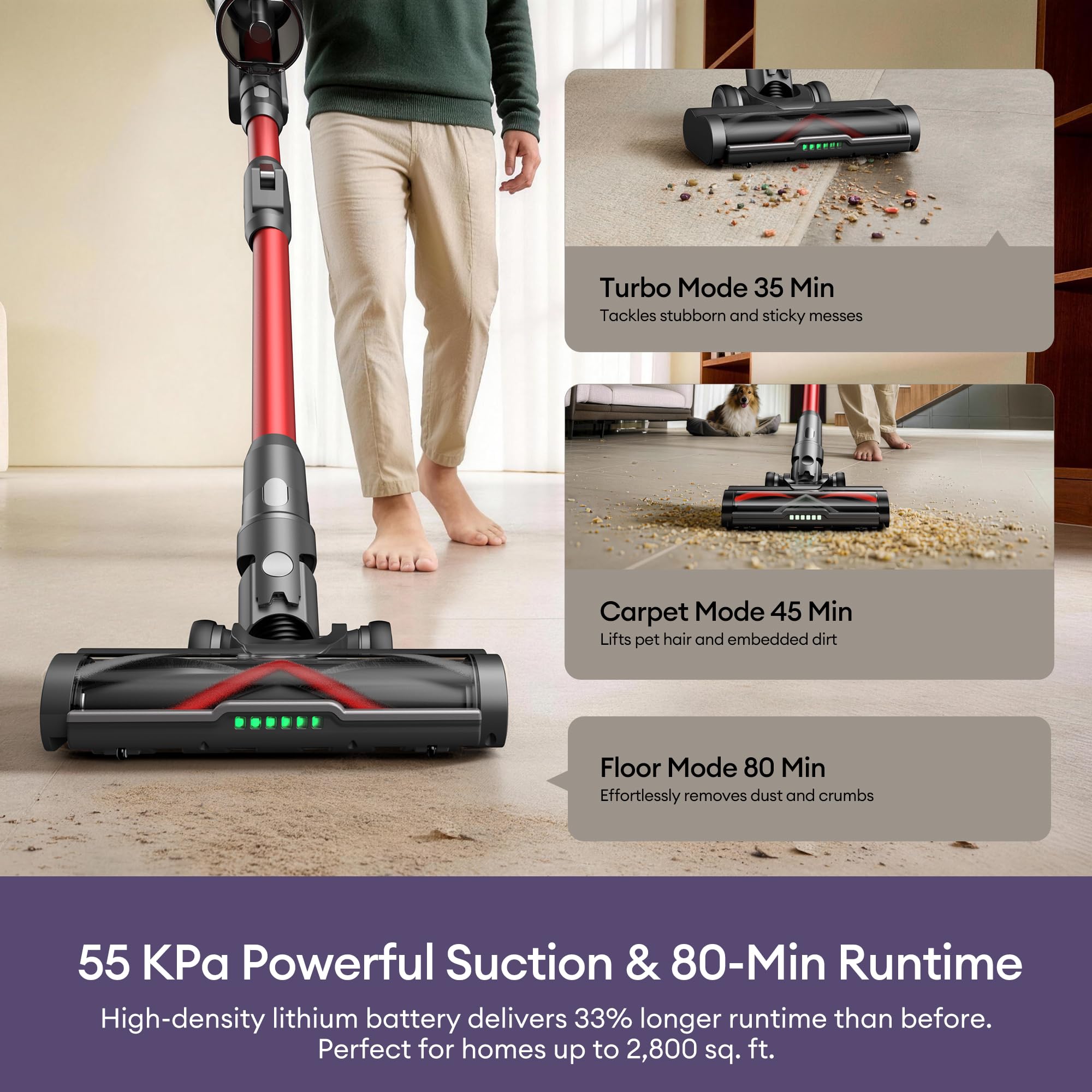 Ultenic cordless vacuum 80mins runtime for large homes and long cleans.