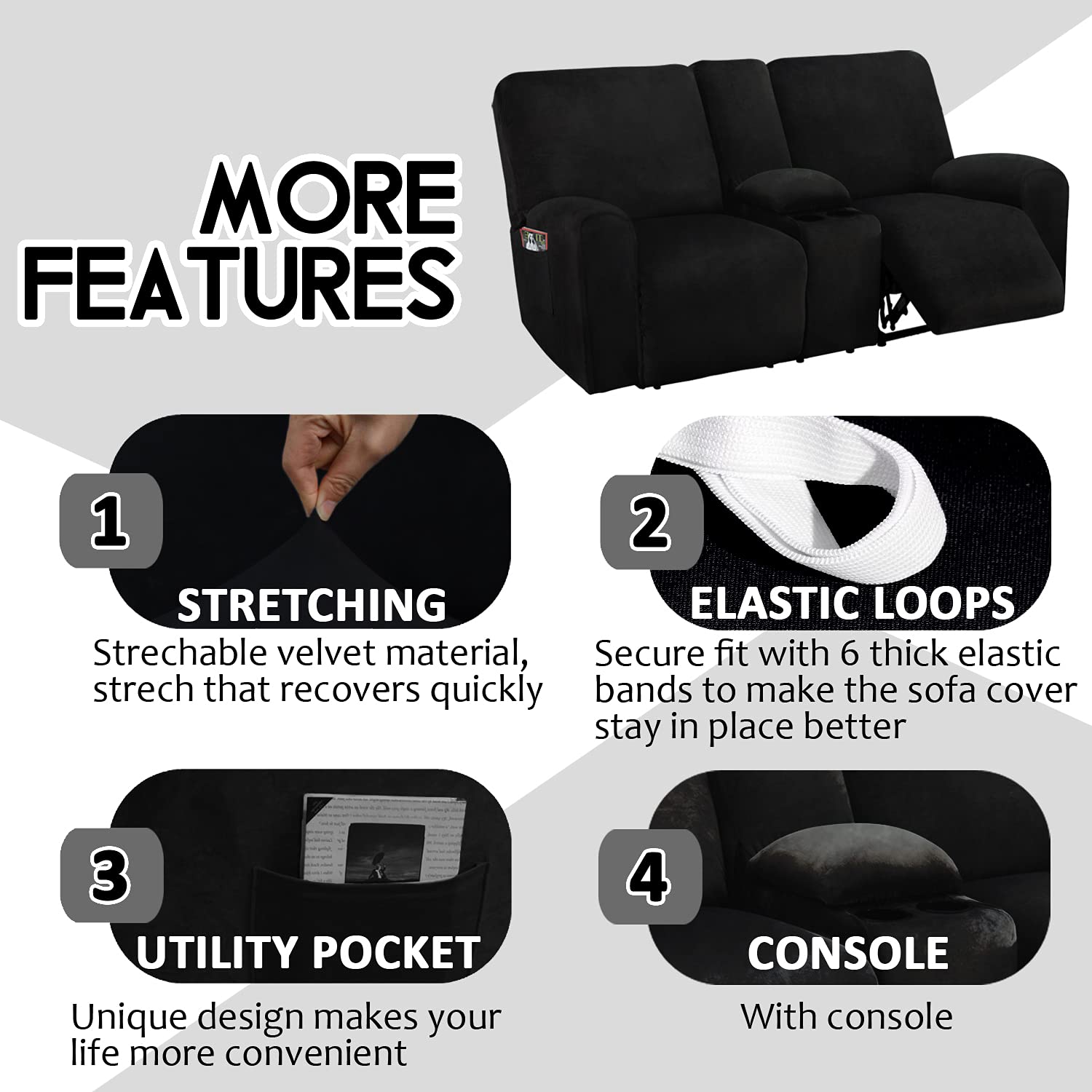 ULTICOR middle console coverage detail keeps the console area protected