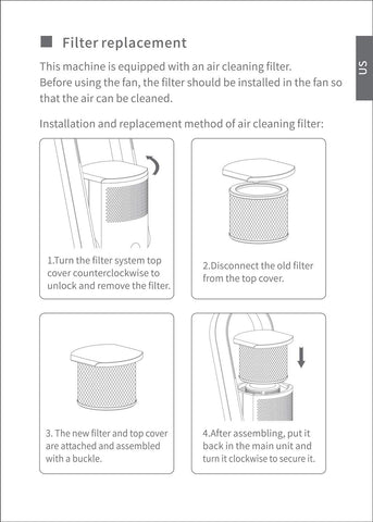 ULTTY compatibility map image shows easy installation with ULTTY purifiers.
