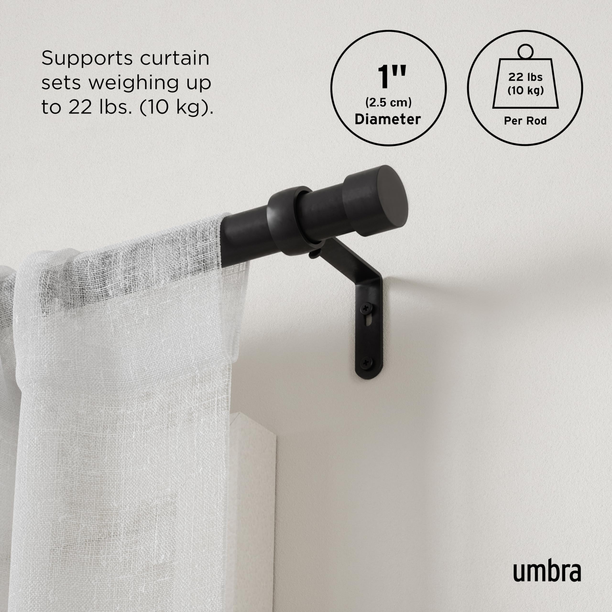 Umbra Cappa hardware kit includes screws, anchors, and instructions for DIY install.