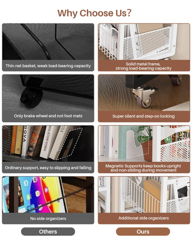 UMDONX silent wheels ensure quiet movement on floors
