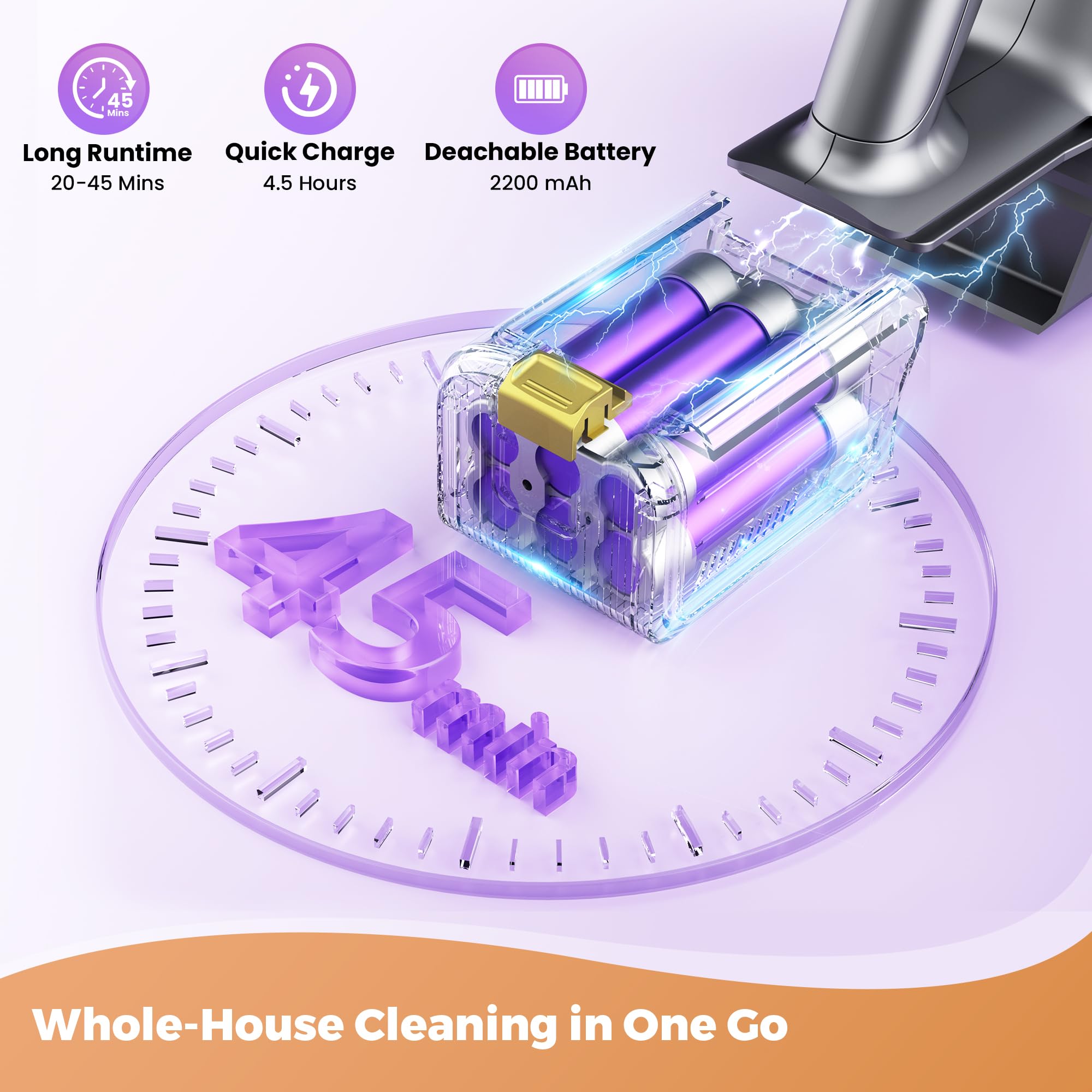 UML0 anti-tangle brushroll prevents hair wraps on floors and carpets.