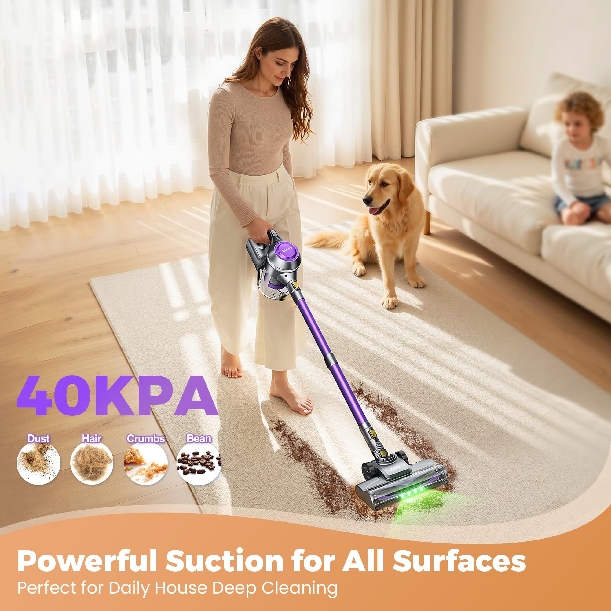 UML0 long runtime delivers up to 45 minutes of cordless cleaning.
