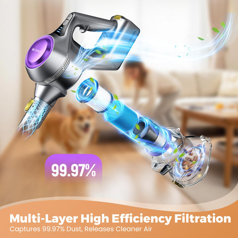 UML0 true HEPA filtration captures fine particles for cleaner indoor air.