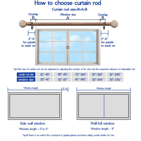 UNCONSIL living room drapery setup example