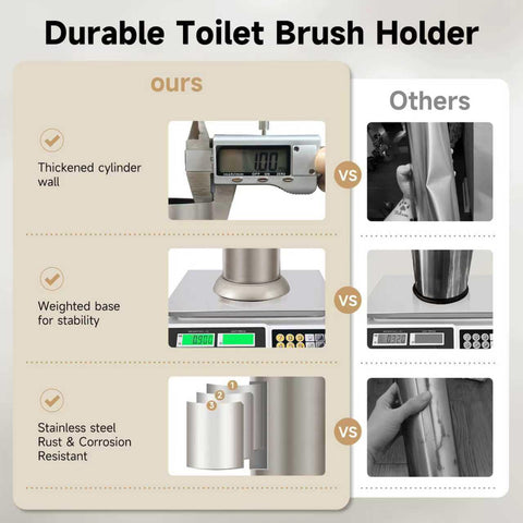 UNCONSIL space-saving toilet brush holder fits tight bathroom spaces stylishly.