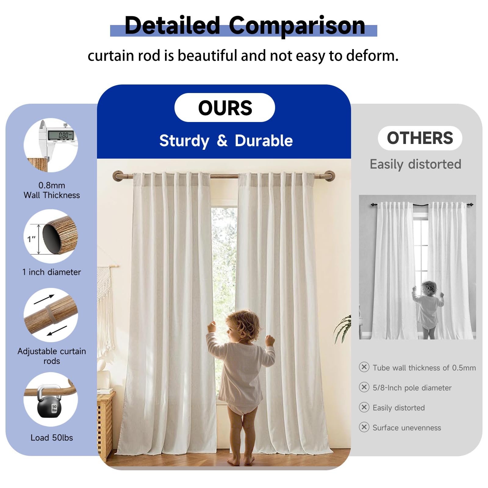 UNCONSIL 1-inch diameter wood curtain rod shows sturdy construction.