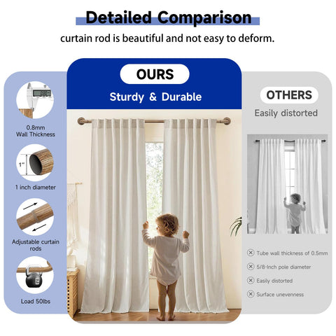 UNCONSIL 1-inch diameter wood curtain rod shows sturdy construction.