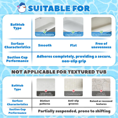 UNEEDE Mat being machine washed in cold water