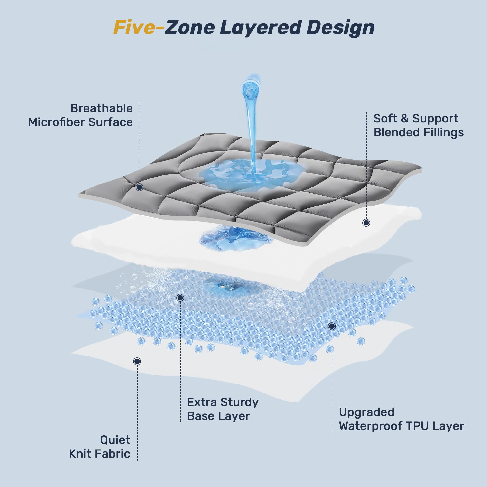 UNIKOME quiet waterproof layer reduces crinkles.