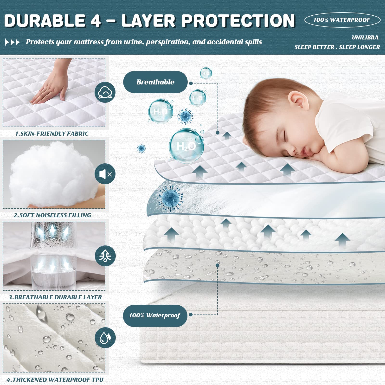 UNILIBRA Breathable hollow cotton filling provides soft cushioning and airflow.