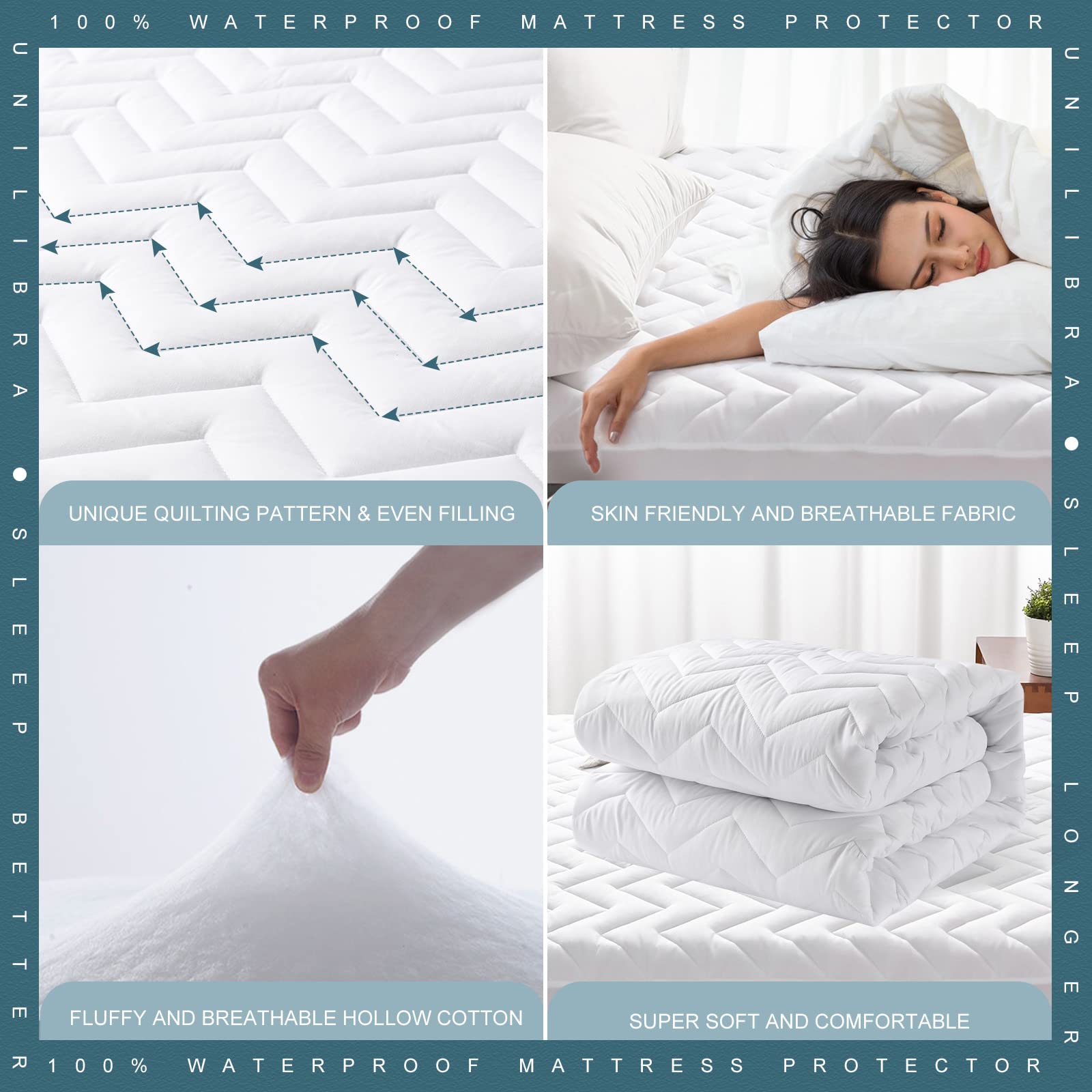 UNILIBRA deep-pocket protector adapts to 6–19 inch mattresses